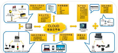 相约泉城，邦纳与您共赴数字化智造之旅——数字文化创意内容应用服务新纪元